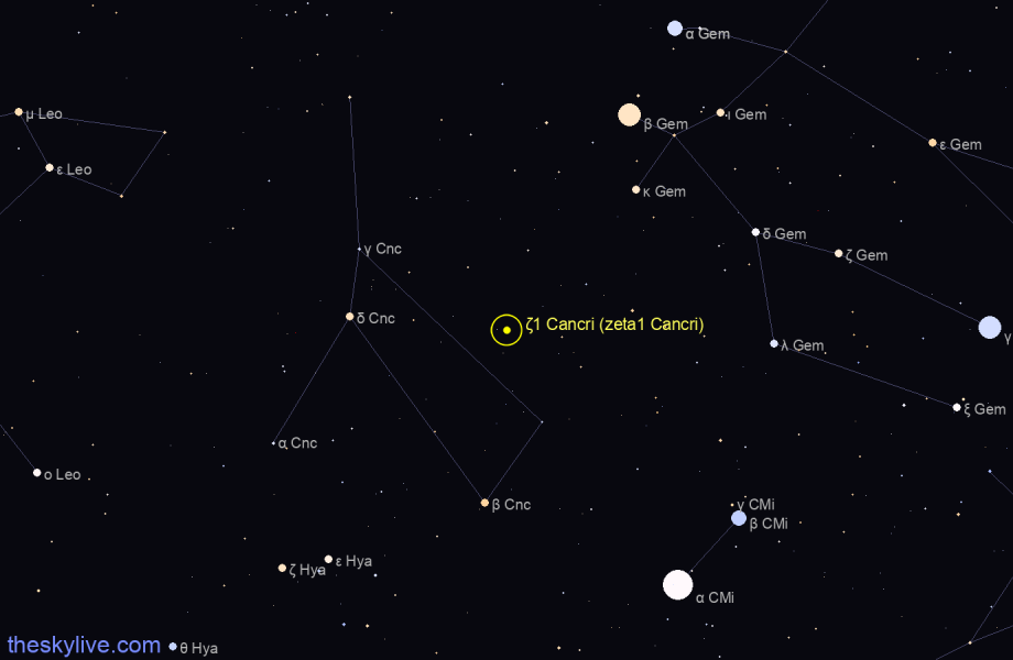 Finder chart ζ1 Cancri (zeta1 Cancri) star