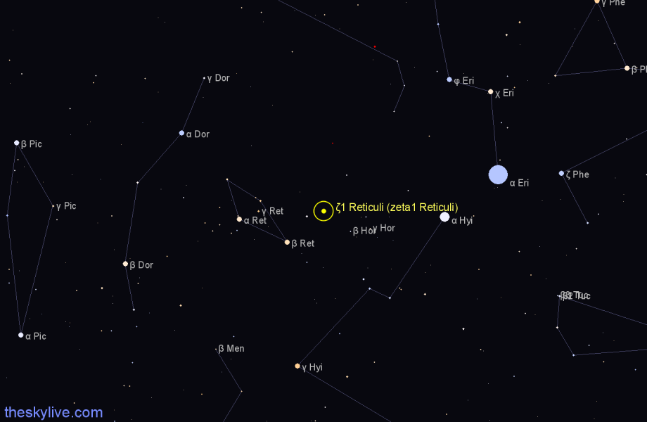 Finder chart ζ1 Reticuli (zeta1 Reticuli) star