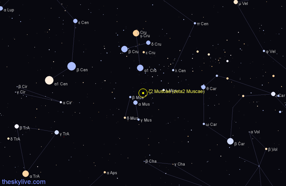 Finder chart ζ2 Muscae (zeta2 Muscae) star
