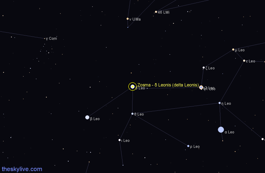 Finder chart Zosma - δ Leonis (delta Leonis) star