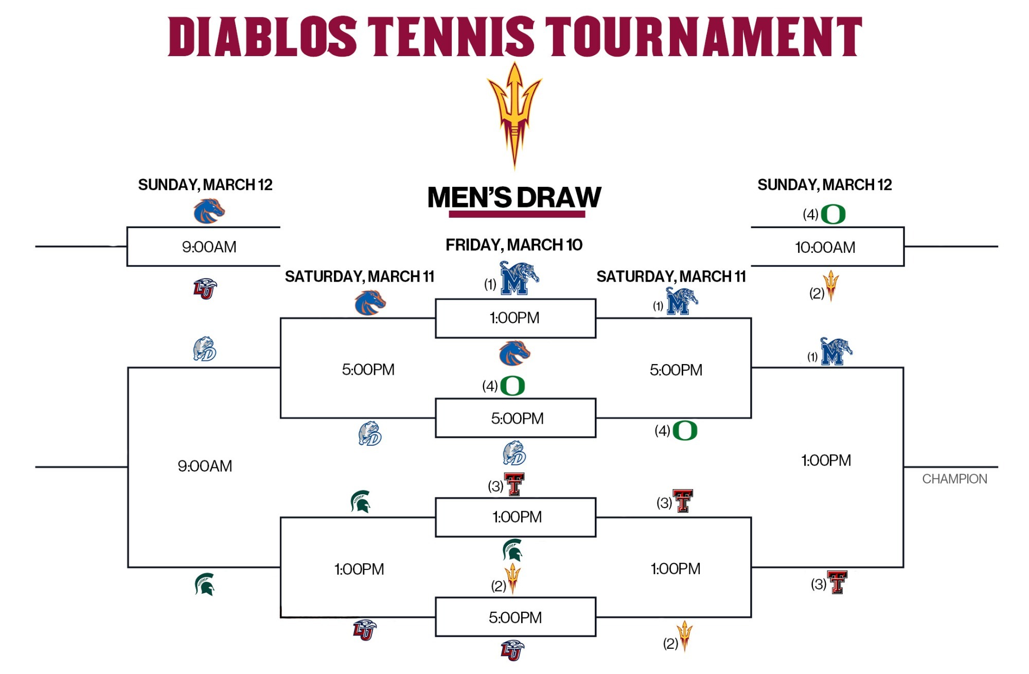 Diablos Tennis Tournament Day 3