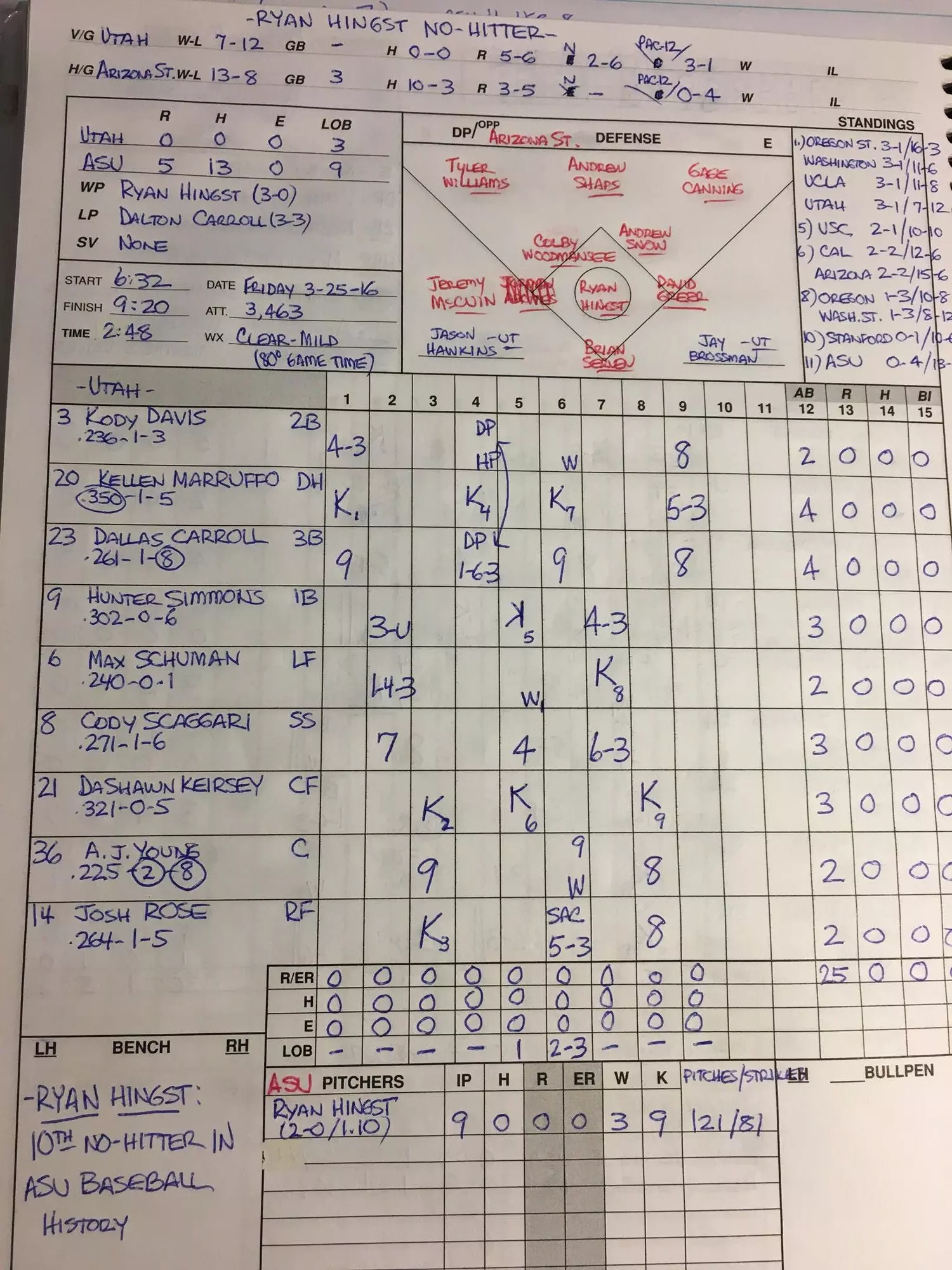 Healey's scorebook from March 25, 2016, the night Ryan Hingst tossed the 10th no-hitter in program history..webp