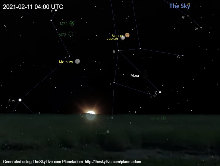 How the conjunction between Venus and Jupiter will look like from a location close to the Equator (Kampala, Uganda)