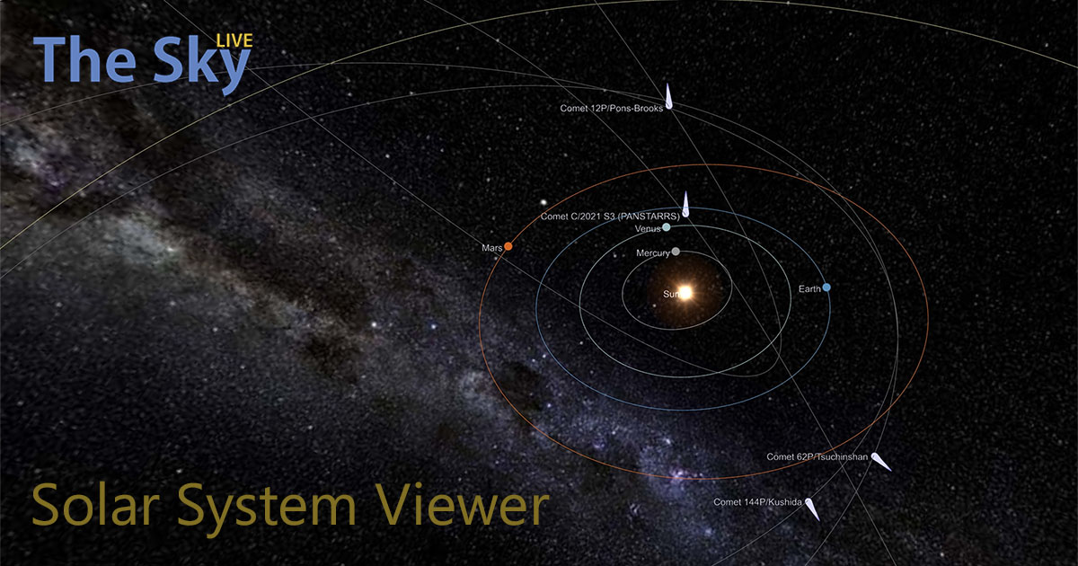 Comet C/2023 K1 (ATLAS) Orbit | 3D Solar System Viewer | TheSkyLive.com