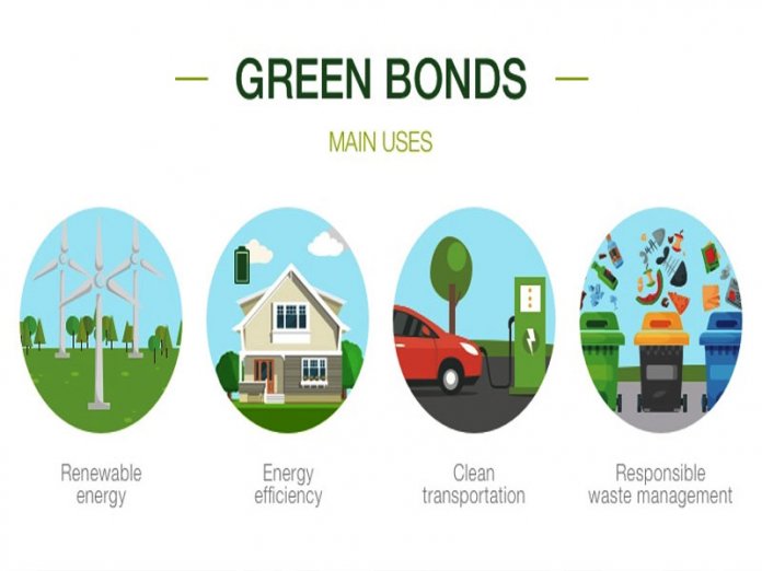 1a402060 green bonds More Firms Eye $60tn Green Bond Market for Project Funding