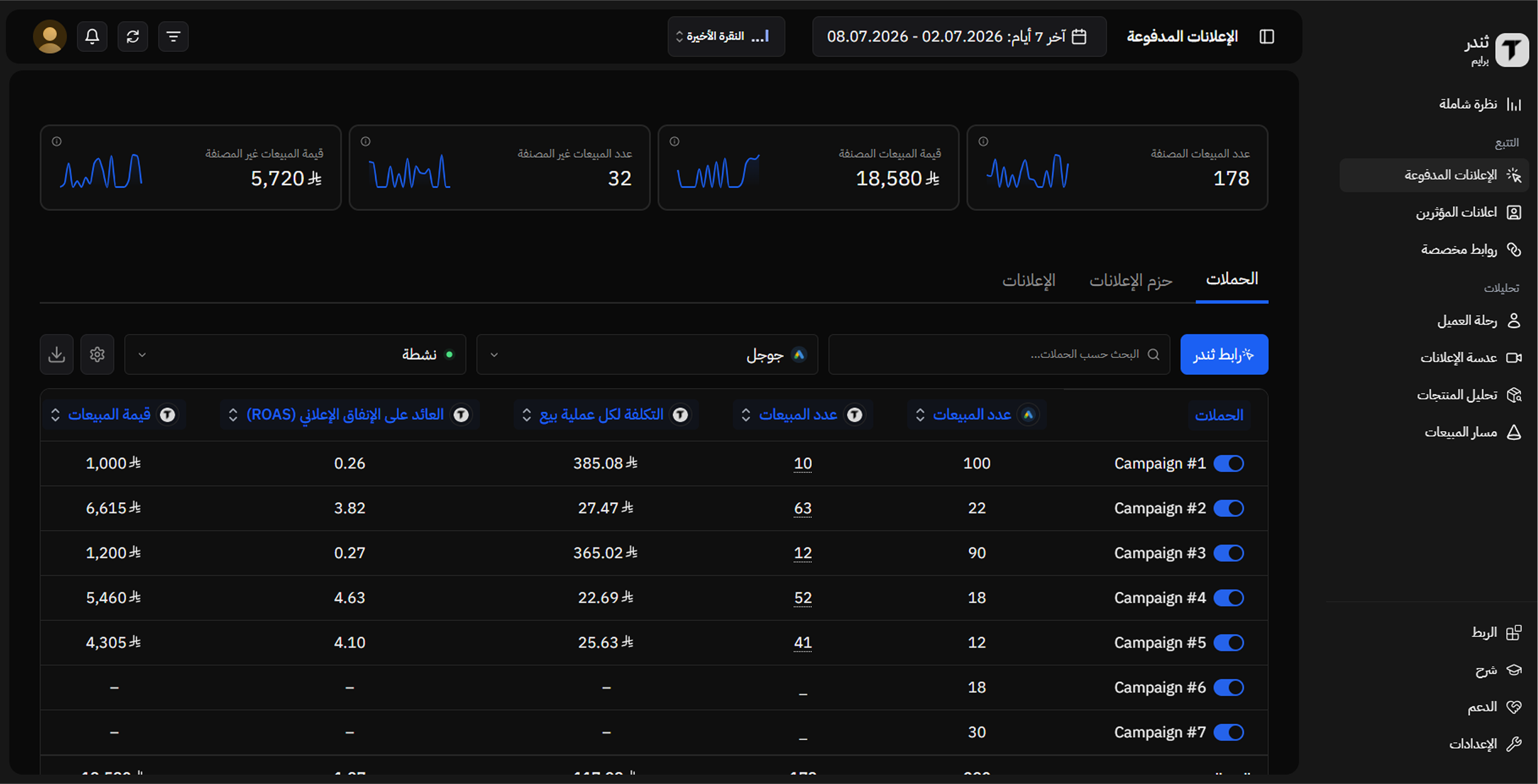 Thunder dashboard