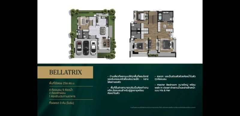 The City Bangna (New Project) - Image 9