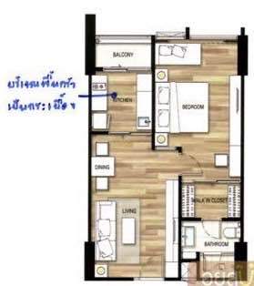เดอะรูม เจริญกรุง 30 - Image 4