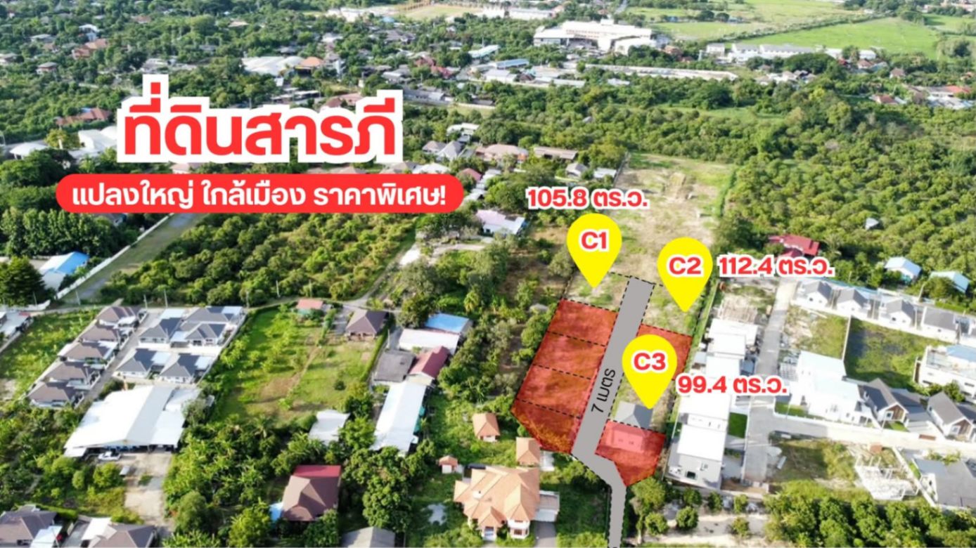  Land For Sale in Nong Faek, Saraphi, Chiang Mai - Image 4