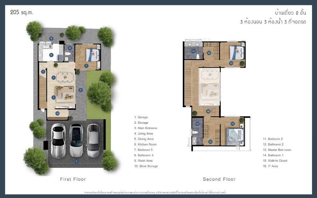 3 Bedroom House For Sale in San Pu Loei, Doi Saket, Chiang Mai - Image 6