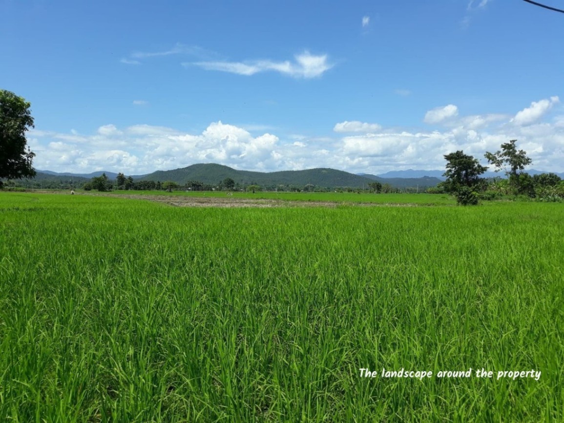  Retail Space For Sale in Mae Pong, Doi Saket, Chiang Mai - Image 77