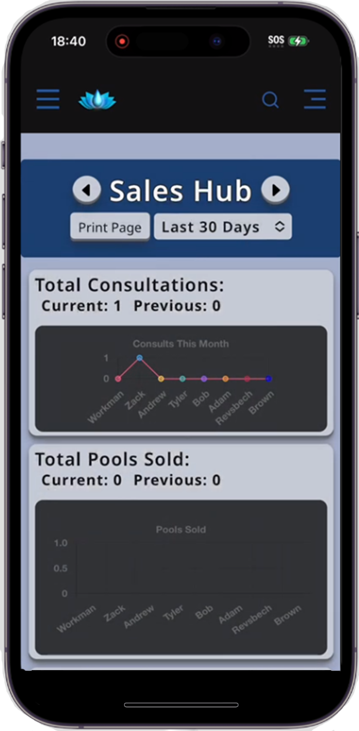 Image of Sales CRM Page