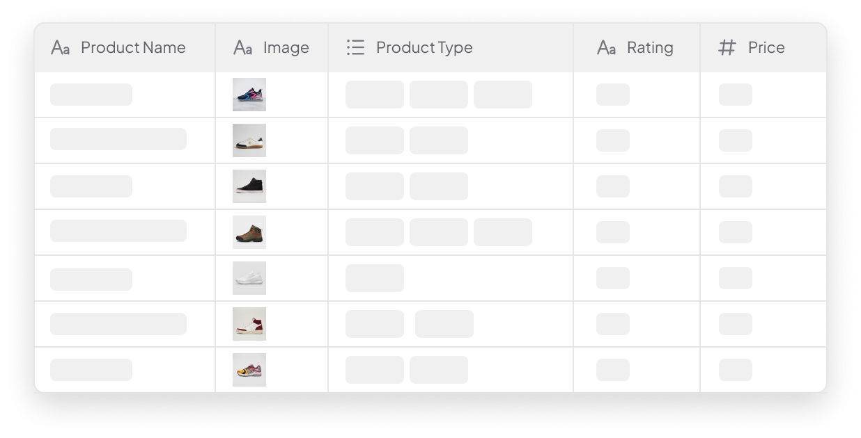 Extracted Data Table