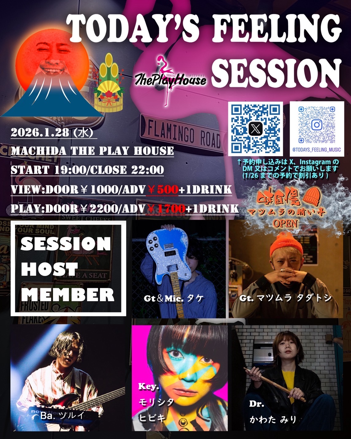 「Today's feeling session」