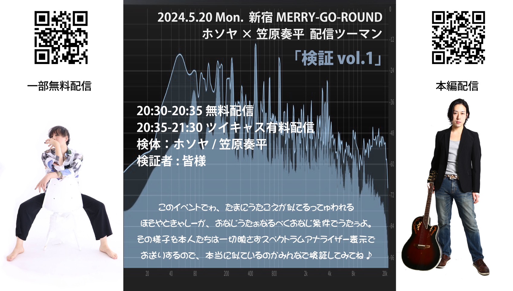 検証 vol.1