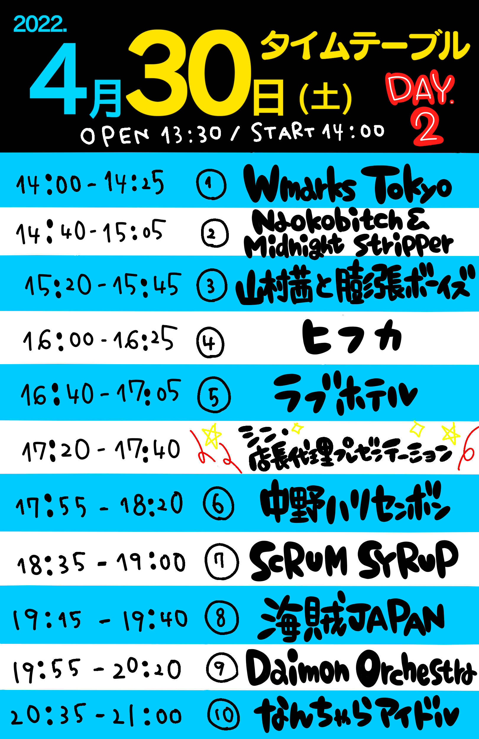 延期になりました Live Outbreak Presents シン 今夜 四谷の地下室で Vol 4 ゴールデンウィークスペシャル Day 2 House Of Rocks Outbreak 四谷アウトブレイク ライブハウス