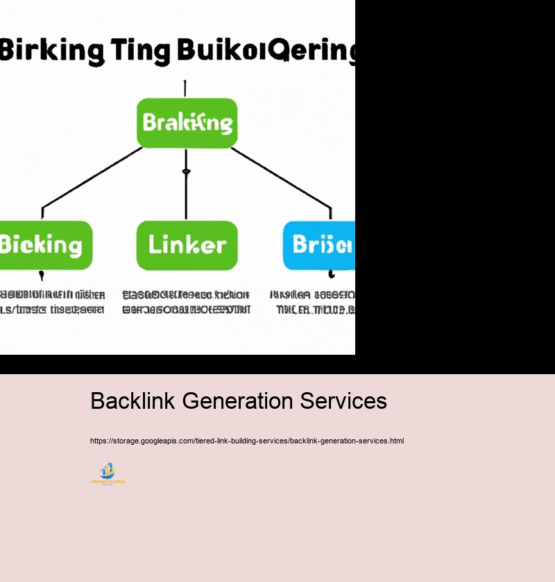 Advantages of Applying Tiered Link Framework