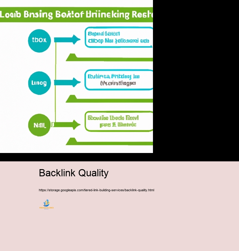 Benefits of Performing Tiered Attach Structure