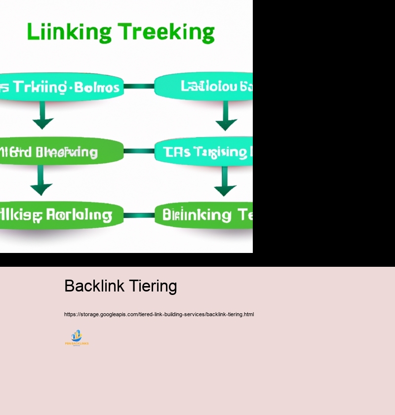 Benefits of Using Tiered Web Web link Structure