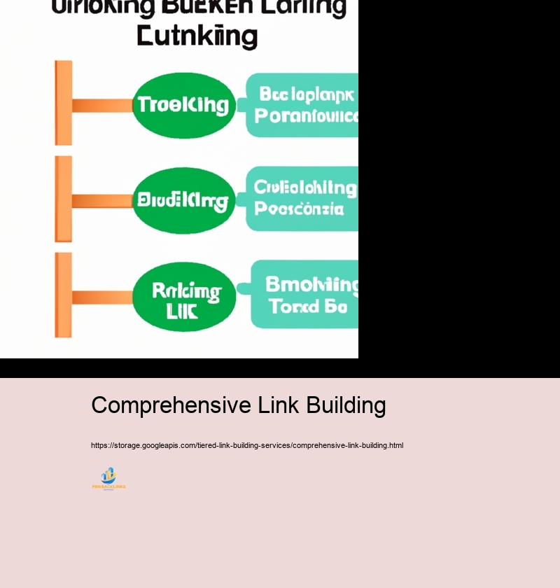 Benefits of Performing Tiered Web Web link Structure