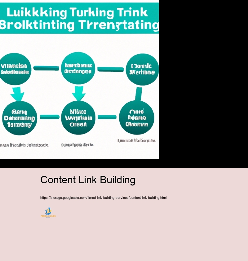 Future Patterns and Improvement in Tiered Link Structure