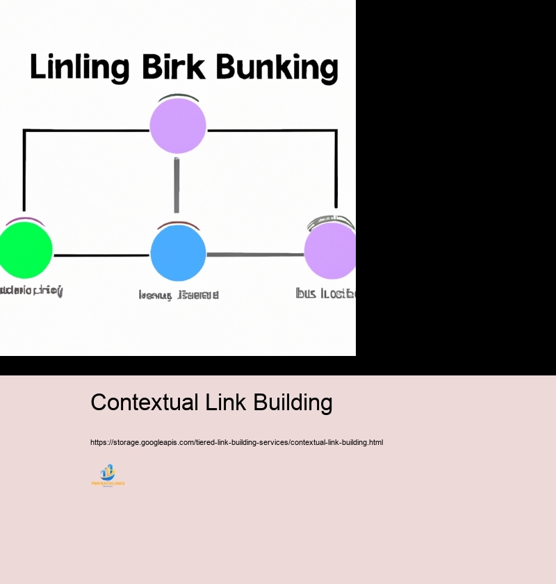 Strategy Parts of Reputable Tiered Connect Framework