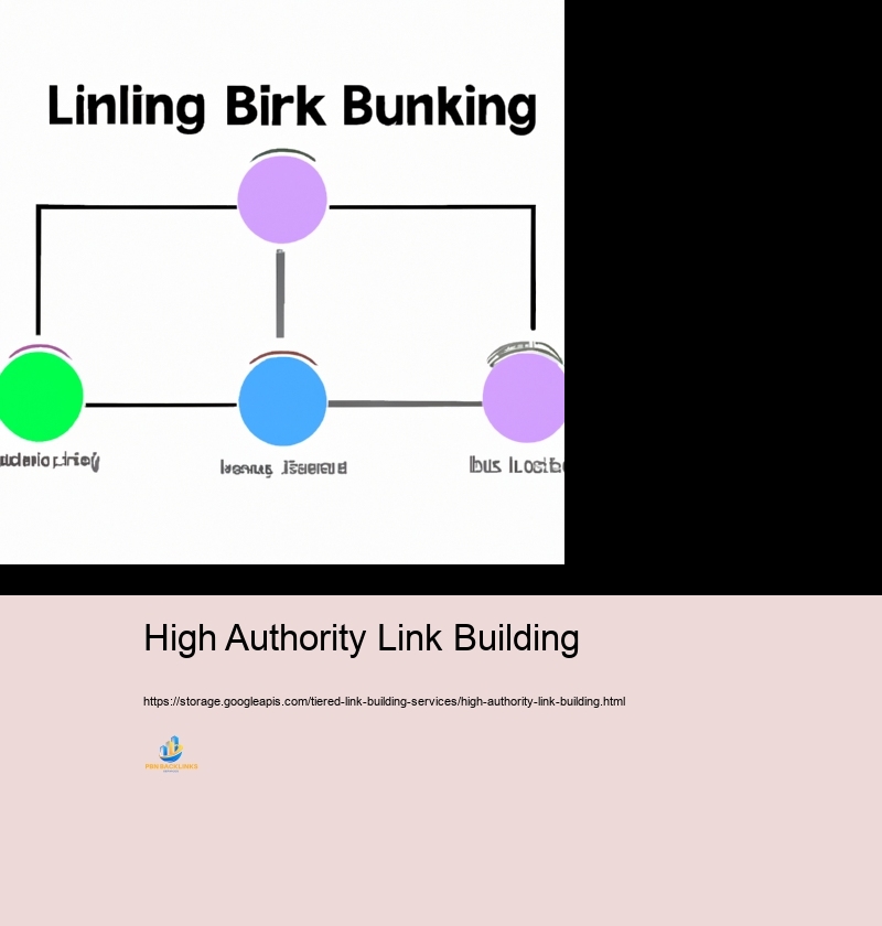 Detailed Overview to Setting Up a Tiered Internet Web web link Framework Work