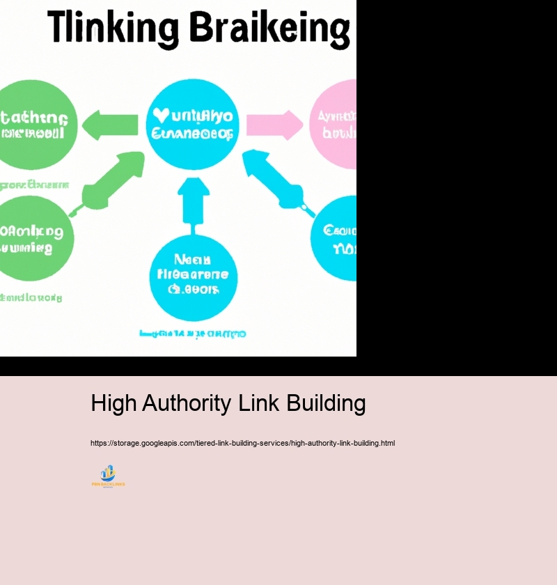 Comprehensive Intro to Developing a Tiered Net Link Building Task