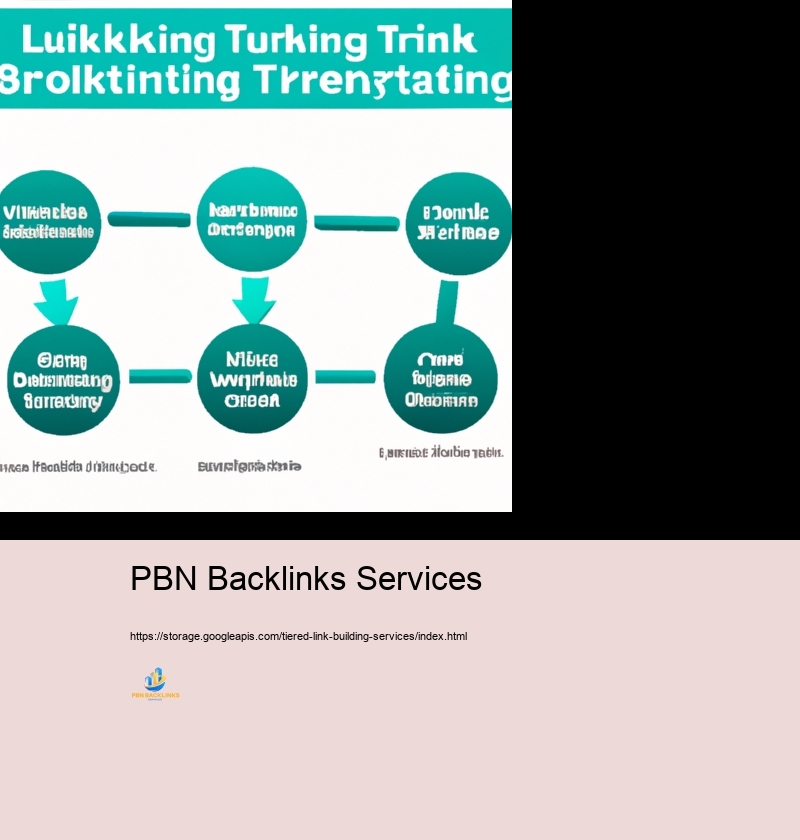 Future Fads and Development in Tiered Internet Link Framework