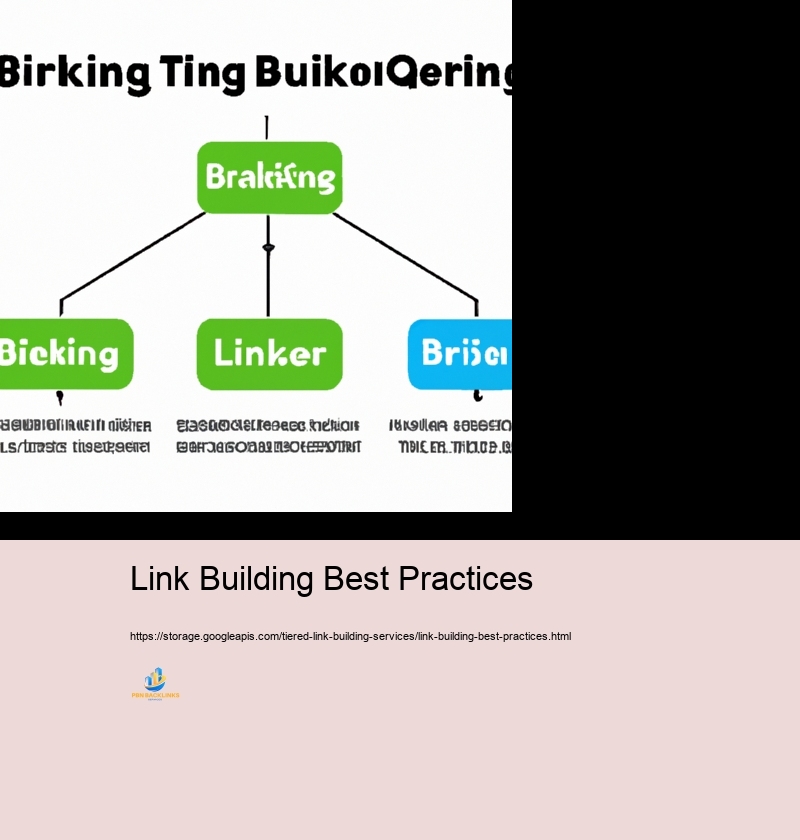 Comprehensive Guide to Establishing a Tiered Connect Framework Job