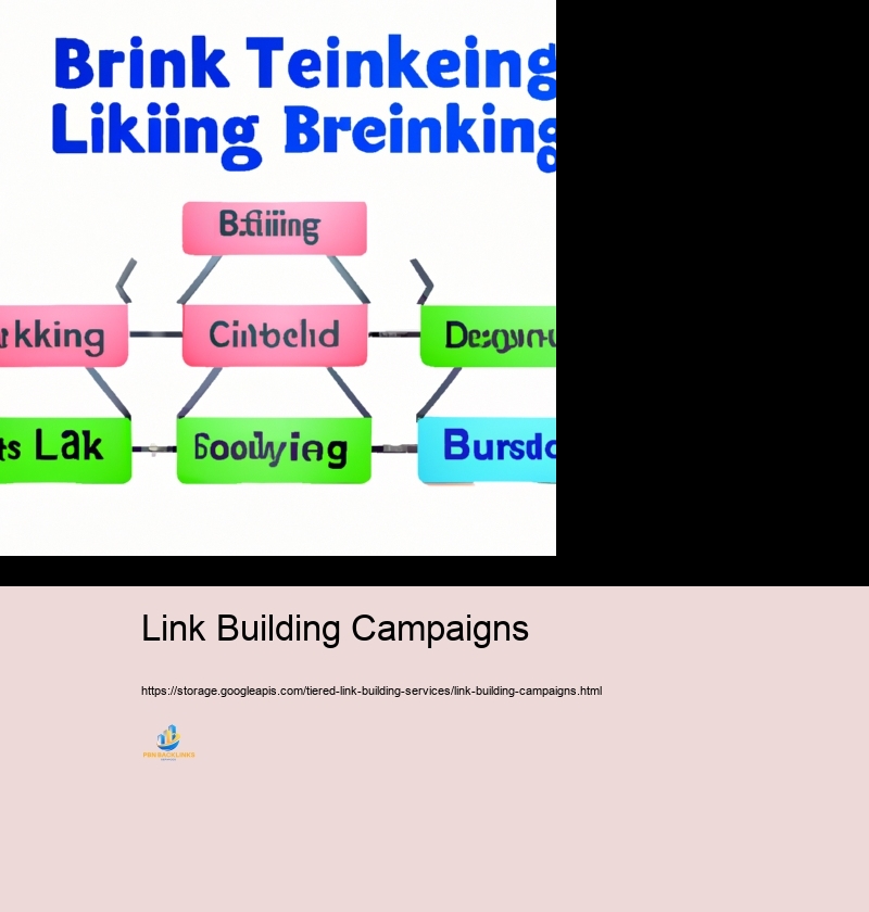 Step-by-Step Testimonial to Establishing a Tiered Web Web link Building Campaign