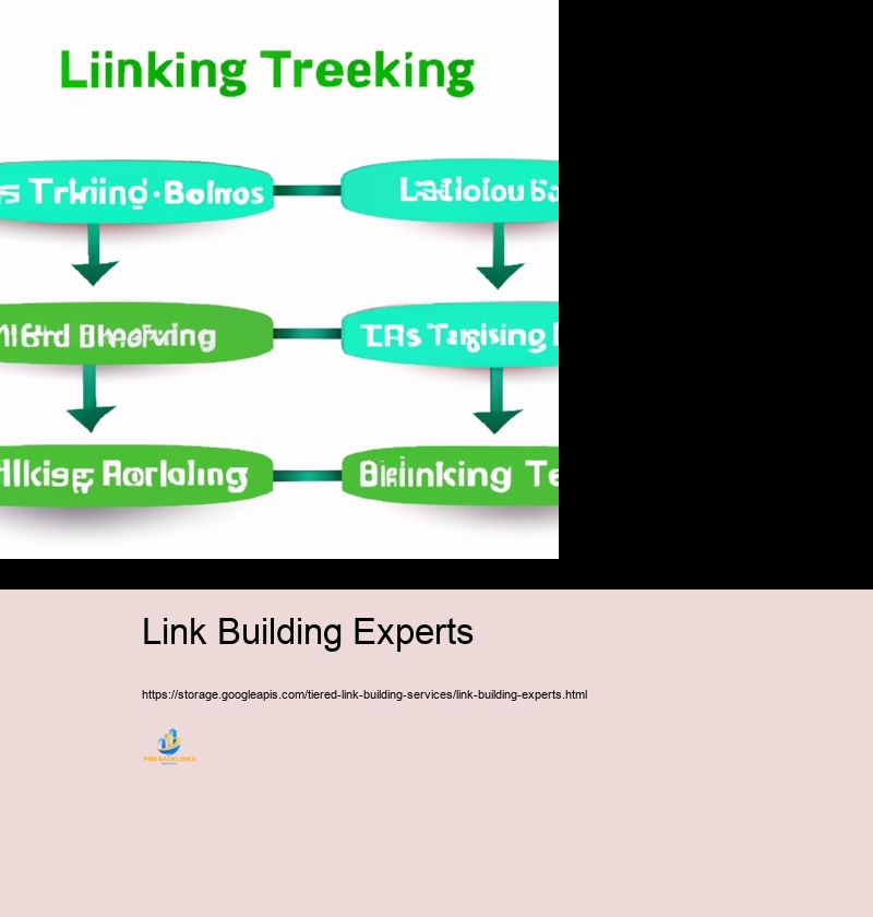 Secret Parts of Efficient Tiered Web Internet link Framework