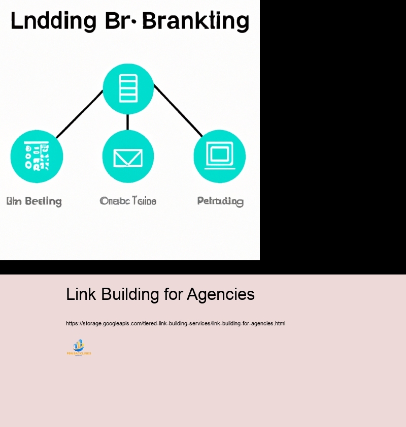 Comprehensive Review to Establishing a Tiered Link Structure Project