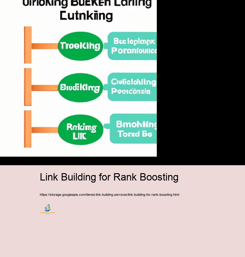 Benefits of Making use of Tiered Link Structure