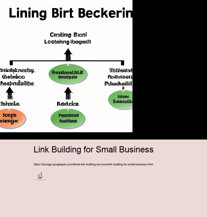 Benefits of Executing Tiered Link Structure