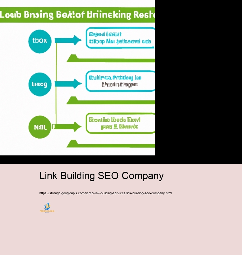 Normal Challenges and Solutions in Tiered Link Structure