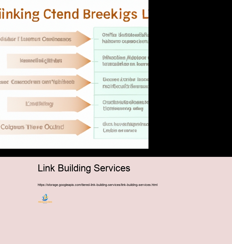 Thorough Intro to Establishing a Tiered Internet Link Structure Campaign