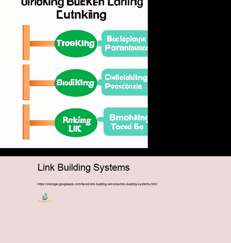 Step-by-Step Overview to Developing a Tiered Link Building Campaign