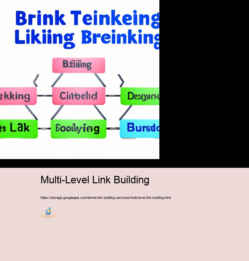 Step-by-Step Review to Setting Up a Tiered Link Structure Job