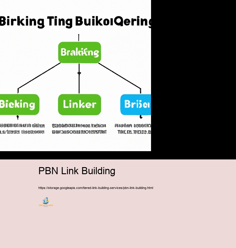 Benefits of Using Tiered Link Structure