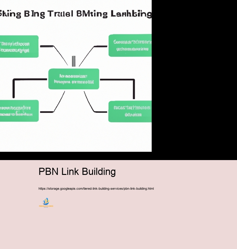 Typical Difficulties and Solutions in Tiered Link Structure