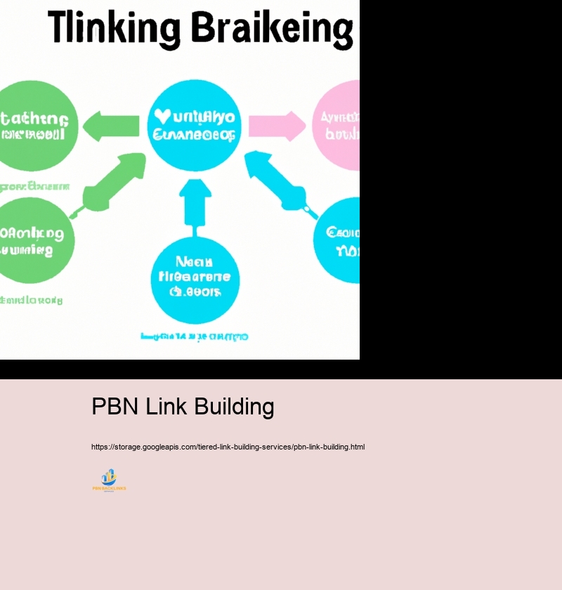Future Patterns and Advancement in Tiered Link Building