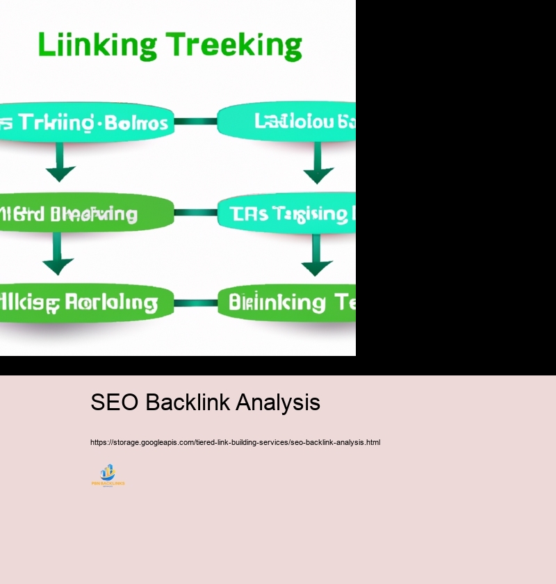 Typical Barriers and Solutions in Tiered Web Web link Building