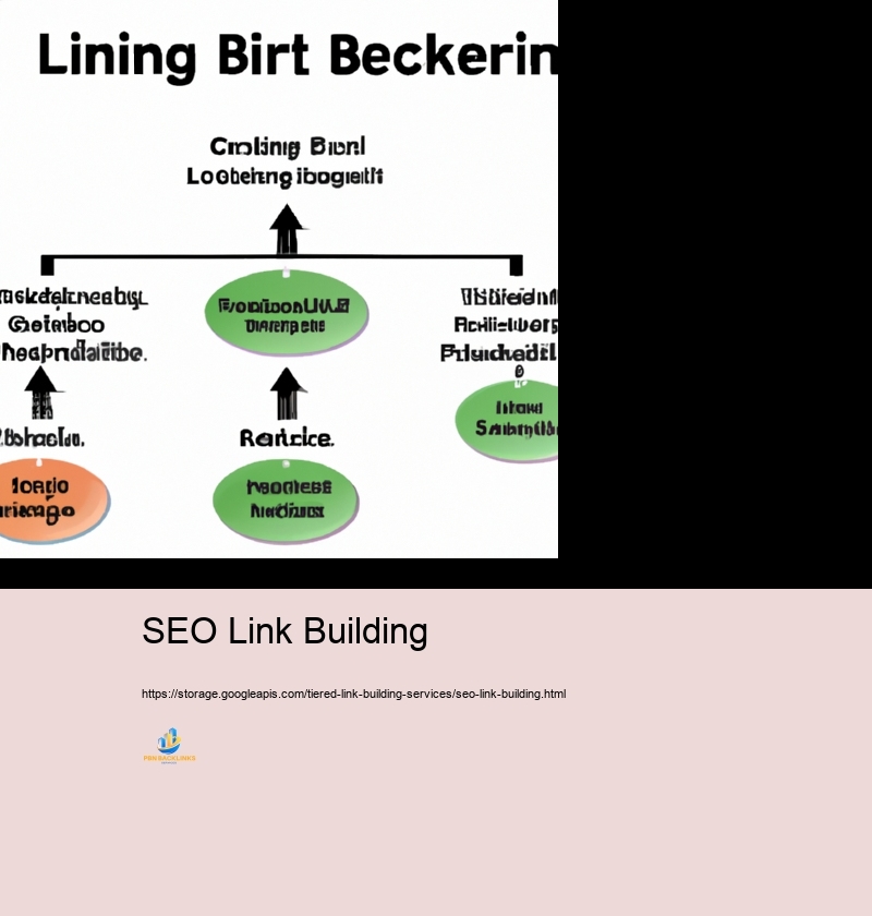 Step-by-Step Overview to Establishing a Tiered Link Structure Project