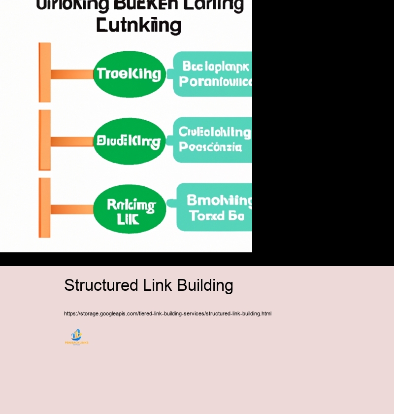Step-by-Step Review to Establishing a Tiered Link Building Project