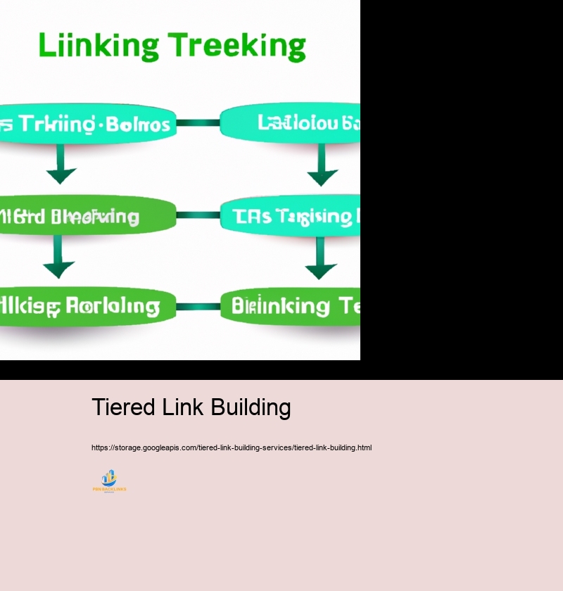 Usual Obstacles and Solutions in Tiered Link Framework