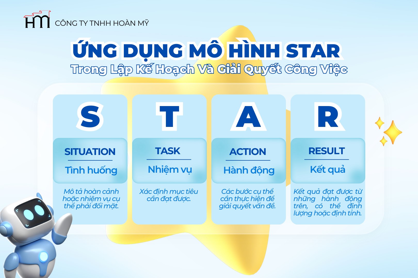 🔹 Ứng Dụng Mô Hình STAR Trong Lập Kế Hoạch Và Giải Quyết Công Việc 🔹