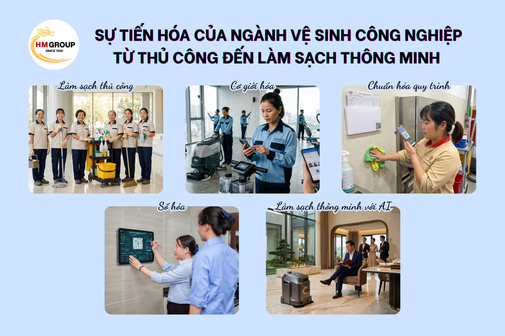 SỰ TIẾN HÓA CỦA NGÀNH VỆ SINH CÔNG NGHIỆP – TỪ THỦ CÔNG ĐẾN LÀM SẠCH THÔNG MINH 🚀✨