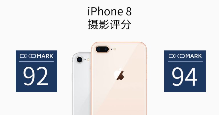 Read more about the article iPhone 8在DxOMark上摄像表现辗压群雄，荣登榜首位置