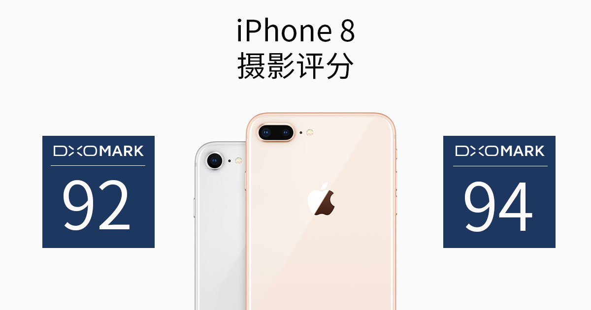 You are currently viewing iPhone 8在DxOMark上摄像表现辗压群雄，荣登榜首位置